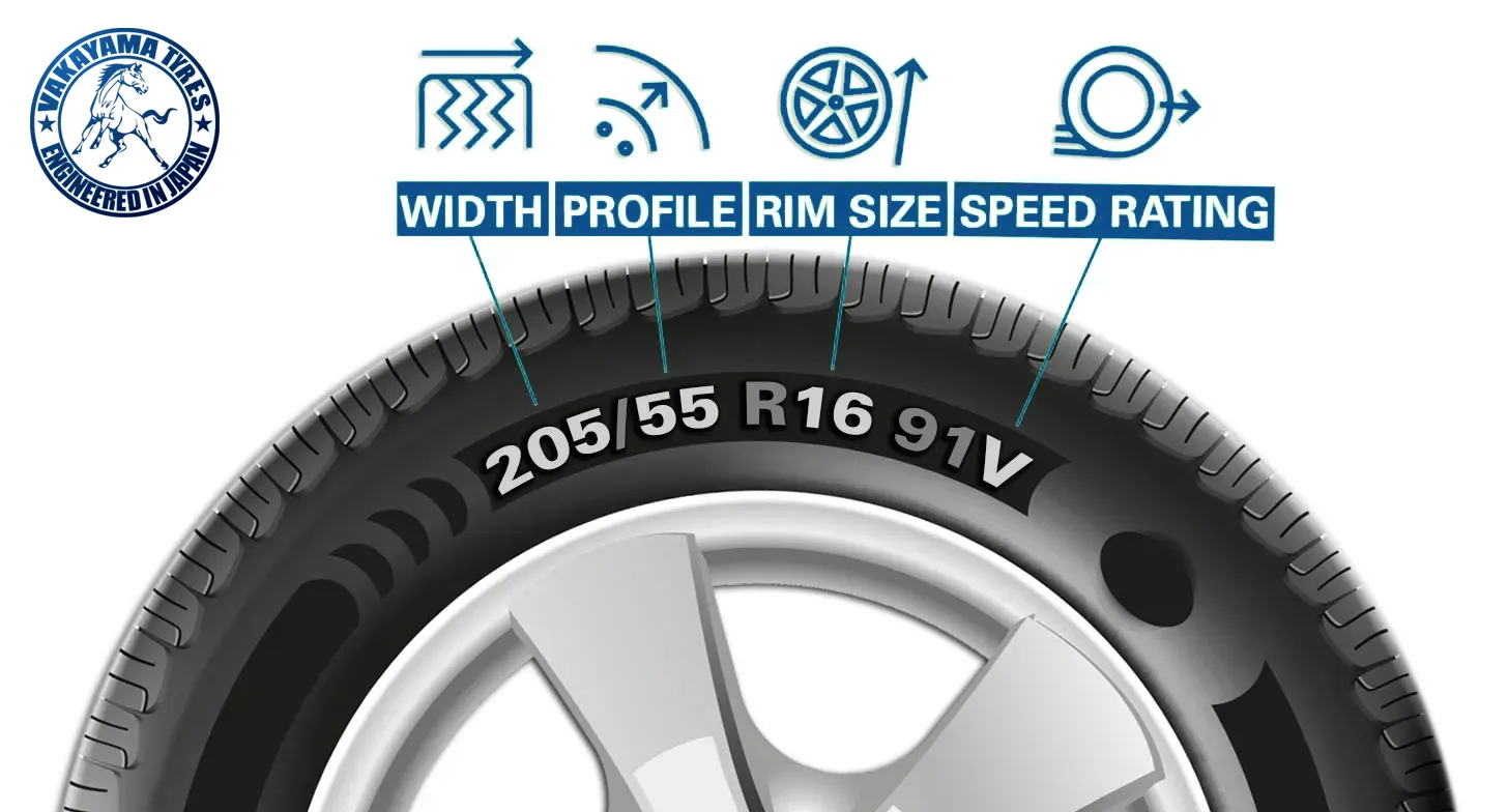 Tyre Width